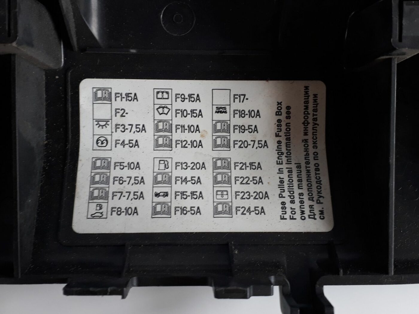 Drošinātāju kārbas korpusa vāks priekš VOLVO V70 2010